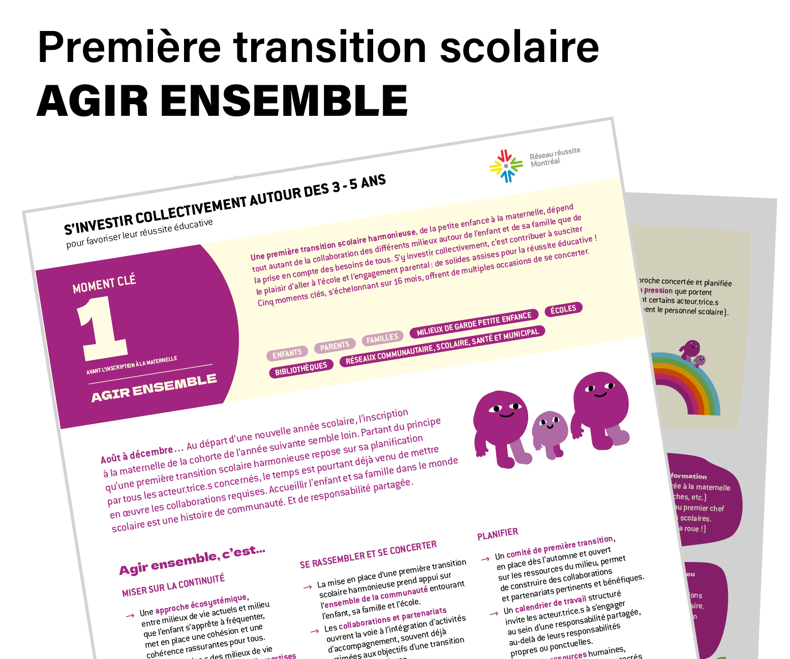 Feuillet sur les moments clés de la première transition scolaire